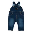 Monos, petos y peleles